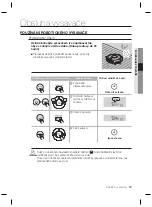 Предварительный просмотр 125 страницы Samsung SR8848 User Manual