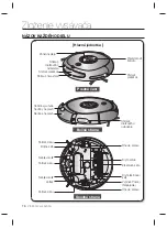 Предварительный просмотр 154 страницы Samsung SR8848 User Manual