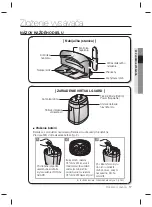 Предварительный просмотр 155 страницы Samsung SR8848 User Manual