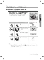 Предварительный просмотр 171 страницы Samsung SR8848 User Manual