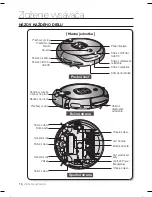 Preview for 160 page of Samsung SR8850 (Polish) Instrukcja Obs?Ugi