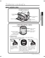 Preview for 161 page of Samsung SR8850 (Polish) Instrukcja Obs?Ugi