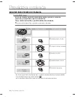 Preview for 168 page of Samsung SR8850 (Polish) Instrukcja Obs?Ugi