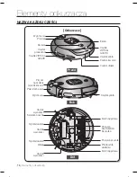 Preview for 16 page of Samsung SR8855 Instrukcja Obs?Ugi