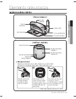 Preview for 17 page of Samsung SR8855 Instrukcja Obs?Ugi