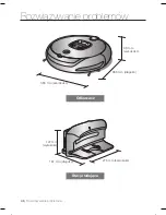 Preview for 46 page of Samsung SR8855 Instrukcja Obs?Ugi