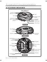 Preview for 64 page of Samsung SR8855 Instrukcja Obs?Ugi