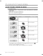 Preview for 72 page of Samsung SR8855 Instrukcja Obs?Ugi