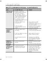 Preview for 92 page of Samsung SR8855 Instrukcja Obs?Ugi