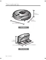 Preview for 94 page of Samsung SR8855 Instrukcja Obs?Ugi