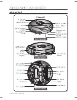 Preview for 112 page of Samsung SR8855 Instrukcja Obs?Ugi