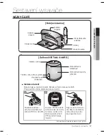 Preview for 113 page of Samsung SR8855 Instrukcja Obs?Ugi