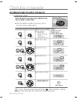 Preview for 130 page of Samsung SR8855 Instrukcja Obs?Ugi