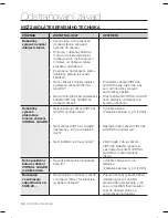 Preview for 140 page of Samsung SR8855 Instrukcja Obs?Ugi