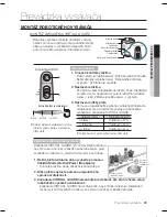 Preview for 169 page of Samsung SR8855 Instrukcja Obs?Ugi