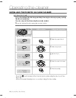 Preview for 216 page of Samsung SR8855 Instrukcja Obs?Ugi