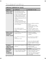 Preview for 236 page of Samsung SR8855 Instrukcja Obs?Ugi