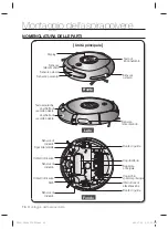 Preview for 16 page of Samsung SR8874 User Manual