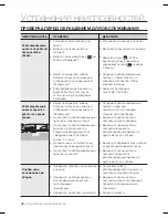 Предварительный просмотр 88 страницы Samsung SR8875 User Manual