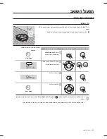 Предварительный просмотр 109 страницы Samsung SR8875 User Manual