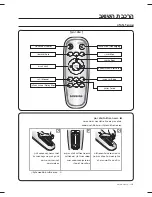 Предварительный просмотр 123 страницы Samsung SR8875 User Manual