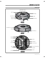 Предварительный просмотр 125 страницы Samsung SR8875 User Manual