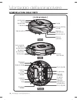 Preview for 16 page of Samsung SR8895 User Manual