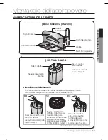 Предварительный просмотр 17 страницы Samsung SR8895 User Manual