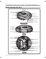 Предварительный просмотр 64 страницы Samsung SR8895 User Manual