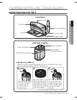 Предварительный просмотр 65 страницы Samsung SR8895 User Manual