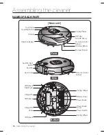 Предварительный просмотр 112 страницы Samsung SR8895 User Manual