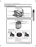 Предварительный просмотр 161 страницы Samsung SR8895 User Manual