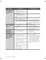 Preview for 44 page of Samsung SR8940 User Manual