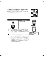 Preview for 80 page of Samsung SR8940 User Manual