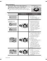 Preview for 82 page of Samsung SR8940 User Manual