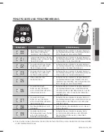 Preview for 93 page of Samsung SR8940 User Manual