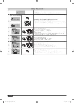 Preview for 4 page of Samsung SR8950 Quick Start Manual