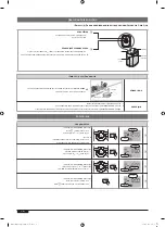 Preview for 10 page of Samsung SR8950 Quick Start Manual