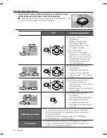 Preview for 34 page of Samsung SR8980 Instrukcja Obs?Ugi