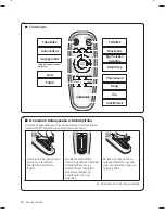 Preview for 72 page of Samsung SR8980 Instrukcja Obs?Ugi