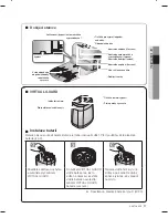 Preview for 125 page of Samsung SR8980 Instrukcja Obs?Ugi