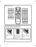 Preview for 126 page of Samsung SR8980 Instrukcja Obs?Ugi