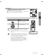 Preview for 87 page of Samsung SR8980 (Polish) Instrukcja Obs?Ugi