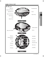 Предварительный просмотр 17 страницы Samsung SR8980 User Manual