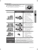 Предварительный просмотр 35 страницы Samsung SR8980 User Manual