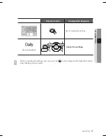 Предварительный просмотр 37 страницы Samsung SR8980 User Manual