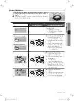 Предварительный просмотр 35 страницы Samsung SR8987 User Manual