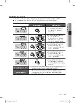 Предварительный просмотр 79 страницы Samsung SR8987 User Manual