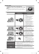 Предварительный просмотр 88 страницы Samsung SR8987 User Manual