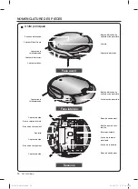 Предварительный просмотр 124 страницы Samsung SR8987 User Manual